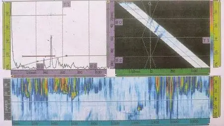 Online Ndt Level Ii Training Ultrasonic Testing