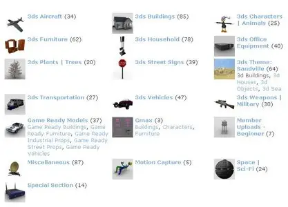 Max-Realms.Com All 3D Max Models