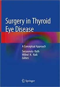 Surgery in Thyroid Eye Disease: A Conceptual Approach