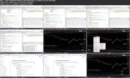 Algorithmic Trading using Interactive Broker's Python API