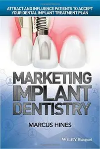 Marketing Implant Dentistry (repost)