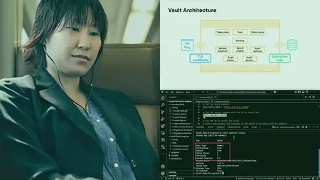 Vault Architecture Fundamentals for Vault Associate (003)