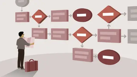 Fundamentals of Business Process Mapping