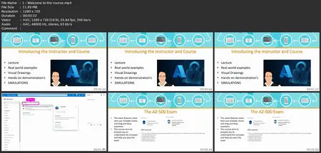 Az-500 Microsoft Azure Security Technologies With Sims