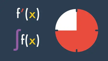 Learn to Differentiate and Integrate in 45 Minutes