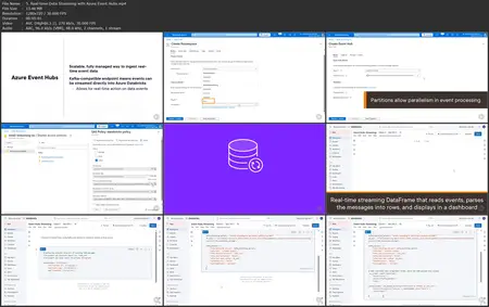 Up and Running with Azure Databricks