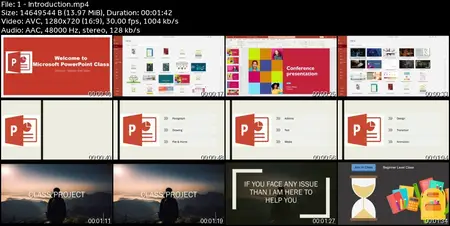 Microsoft PowerPoint School to Corporate : Basic to Advance