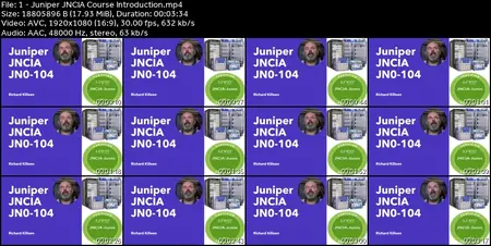 Juniper JNCIA Junos JN0-105 and 7 Hours of BGP-ISIS-OSPF L2