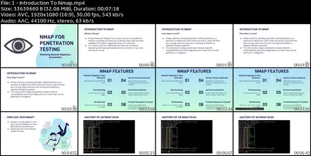Nmap For Penetration Testing: Beginner To Advanced