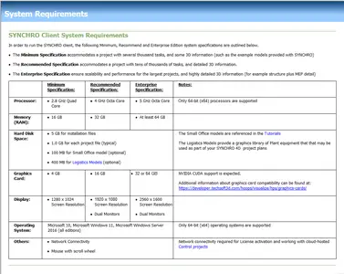 Synchro 4D Pro 2024 (6.5.5.28)