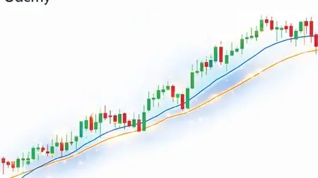 Chart Reading For Beginners: Price Action And Indicators
