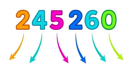 Master The Fundamentals of Numbers  4th grade