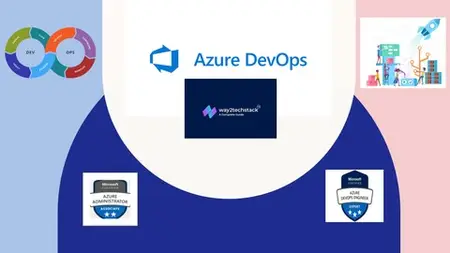 Azure Devsecops 2025 | Master Program