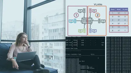 VLAN Operation and Configuration