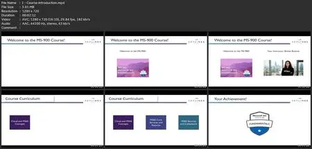 Microsoft Ms-900 Certification: M365 Fundamentals