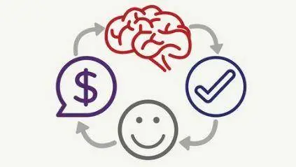 Sales Psychology - Busting Buyer Beliefs That Stop Sales