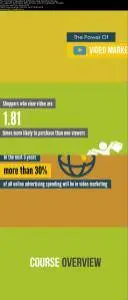 Animated Infographics In 30 Minutes: Using PowerPoint