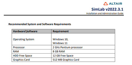 Altair SimLab 2022.3.1