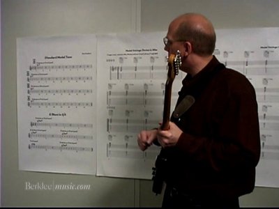 Berklee Workshop - Jazz Guitar Techniques - Modal Voicings with Rick Peckham [Repost]