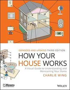 How Your House Works: A Visual Guide to Understanding and Maintaining Your Home (RSMeans), 3rd Edition