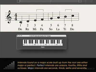 Groove3: Ear Training Explained - Intervals (2013)
