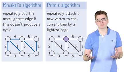 Coursera - Algorithms on Graphs