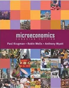 Microeconomics (repost)