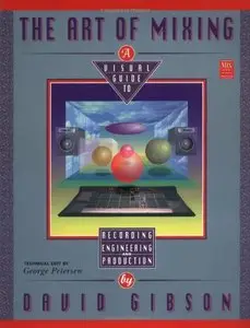 The Art of Mixing (repost)