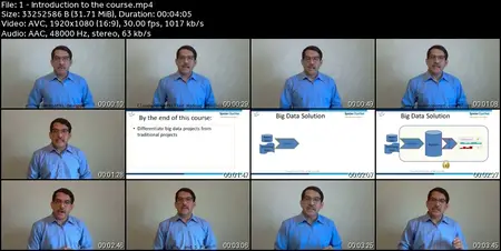 Big Data for Managers