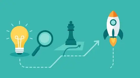 Product Management Mastery: From Discovery To Delivery