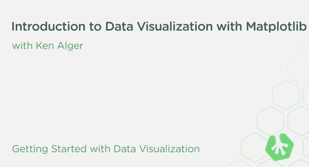 Introduction to Data Visualization with Matplotlib