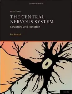 The Central Nervous System [Repost]