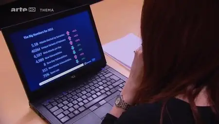 (Arte) Aux prises avec la mafia de l'Internet (2013)