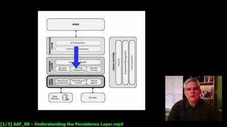 LearnVisualStudio - Application Architecture Fundamentals