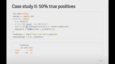 Coursera - Data Analysis (2013)