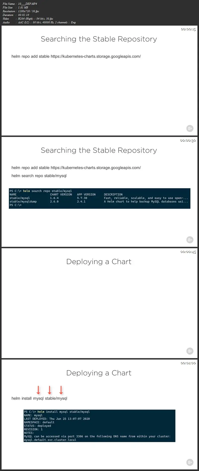 Kubernetes Package Administration with Helm