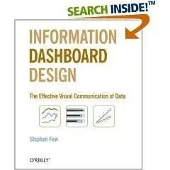 Information Dashboard Design: The Effective Visual