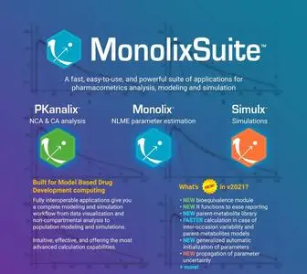 Lixoft Monolix Suite 2024 R1 (macOS/Linux)