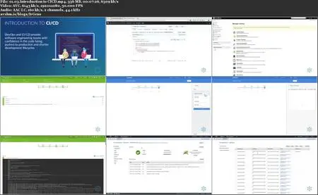 Using Amazon Alexa to Perform Voice Activated CI/CD Build and Deployments