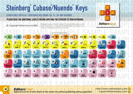 Steinberg  Cubase & Nuendo Professional Keyset