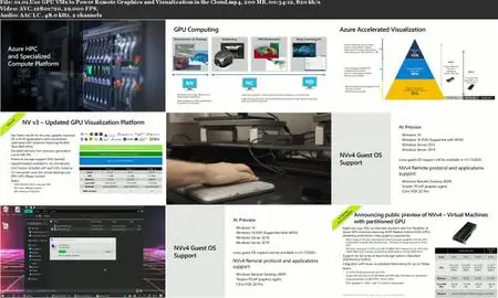 Use GPU VMs to Power Remote Graphics and Visualization in the Cloud [Microsoft Ignite 2019]