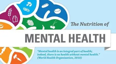 Nutrition and Mental Health