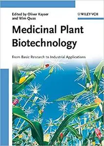 Medicinal Plant Biotechnology: From Basic Research to Industrial Applications