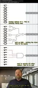 Digital Electronics: Robotics, learn by building module II