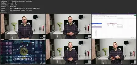 Aktien & Krypto: In Google Spreadsheet Nur Mit Formeln