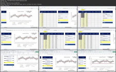 Zeitreihenanalyse und Prognosen mit Microsoft Excel