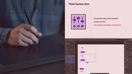 Product Design with Figma