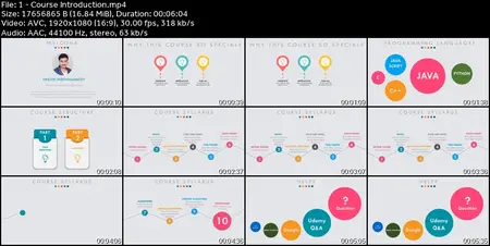 Data Structures A-Z : Data Structures + Algorithms Bootcamp