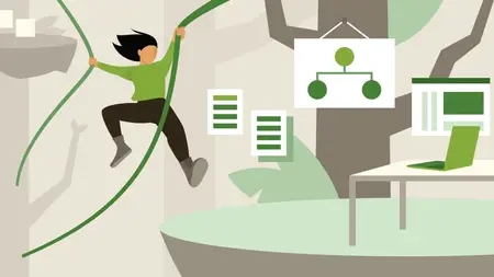 Change-Management: Grundlagen