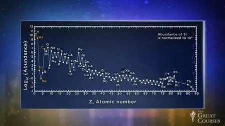 The Origin and Evolution of Earth [repost]